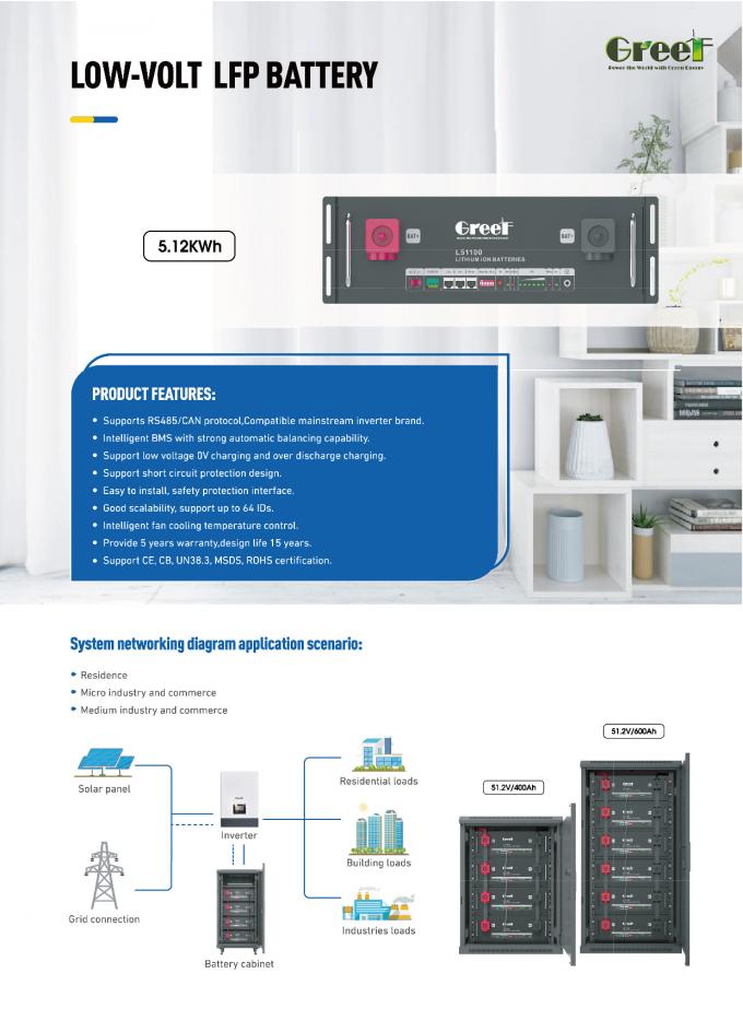 कम वोल्टेज 60-280AH लिथियम बैटरी 48v 200ah सौर और हाइब्रिड सिस्टम होम एनर्जी स्टोरेज के लिए 1