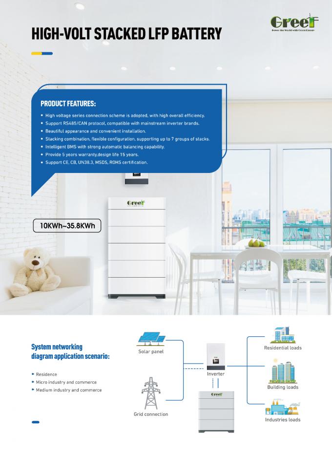 कम वोल्टेज 60-280AH लिथियम बैटरी 48v 200ah सौर और हाइब्रिड सिस्टम होम एनर्जी स्टोरेज के लिए 4