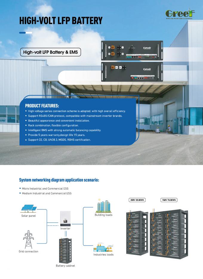 कम वोल्टेज 60-280AH लिथियम बैटरी 48v 200ah सौर और हाइब्रिड सिस्टम होम एनर्जी स्टोरेज के लिए 5