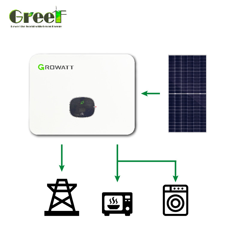 वास्तविक समय निगरानी ग्रिड टाई सौर पैनल प्रणाली 1kW-100kW क्षमता मोनोक्रिस्टलीय पैनल