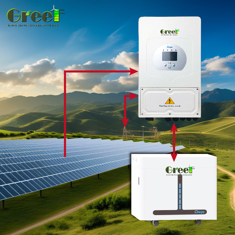 बैकअप फंक्शन के साथ पावर हाइब्रिड पावर जनरेटर एलसीडी डिस्प्ले 8Kw-10Kw सौर प्रणाली